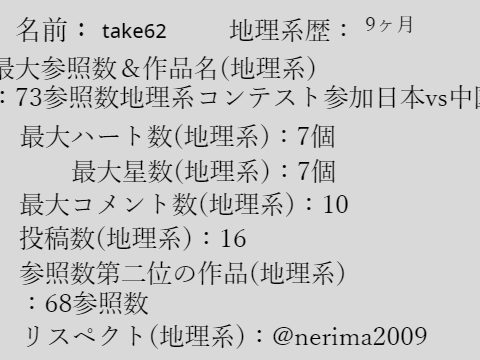地理系会員証 