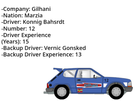 Malenkian Rally Racing Signups remix