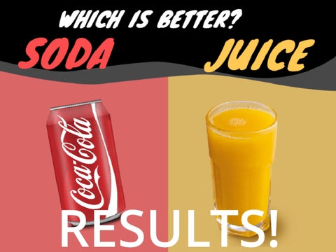 (RESULTS) Scratchfest # 3 | SODA VS JUICE