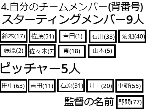自分だけの球団を作って目指せ頂点！！【参加シート】 remix