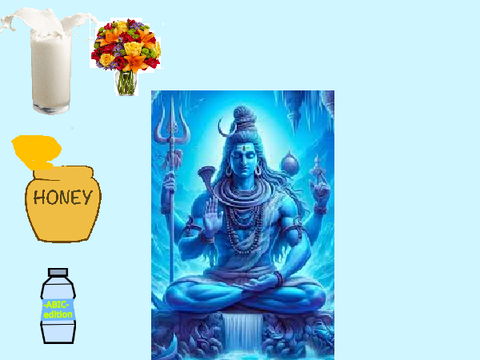 lord shiva project