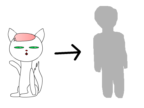 Animal to Human~! remix