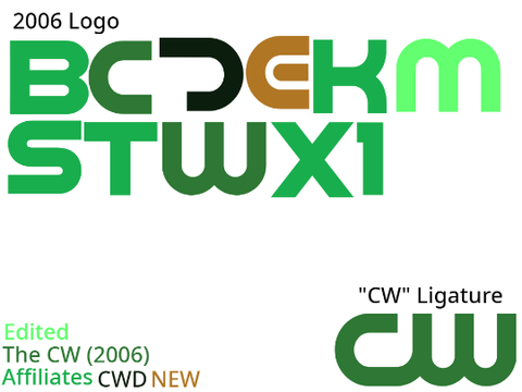 CW Round Fonts 0.05