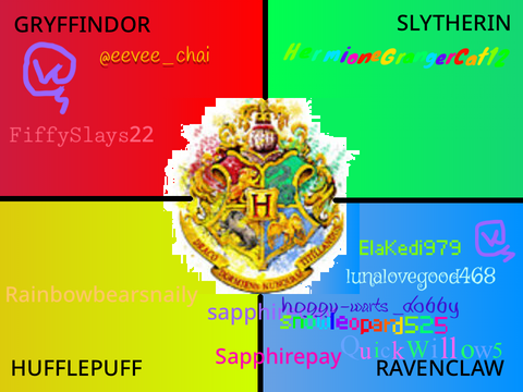 Sign On Your Hogwarts House   remix remix remix