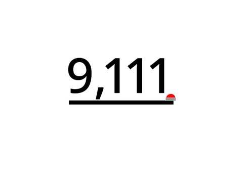 sledgehammer math