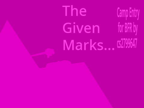 The Given Marks...