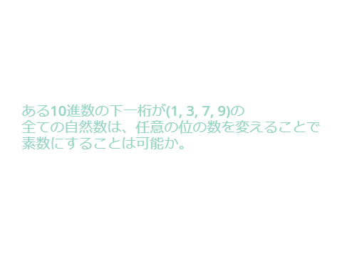 素数に関する予想