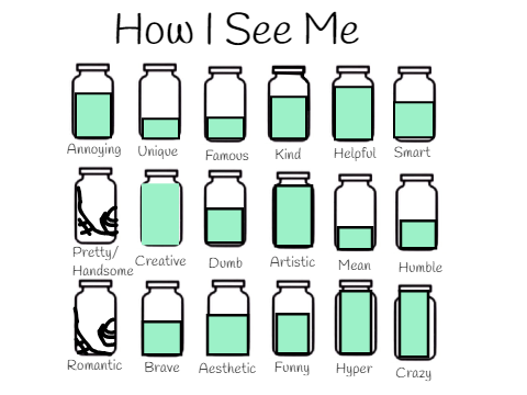 How I See Me remix