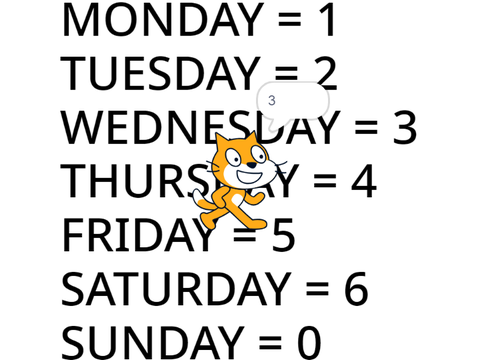 What Day Of The Week Is It? 