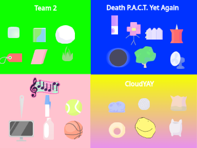 Make your own BFB / TPOT (with TPOT 12+ preset)