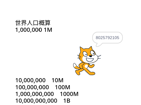 今の大体の世界人口は...