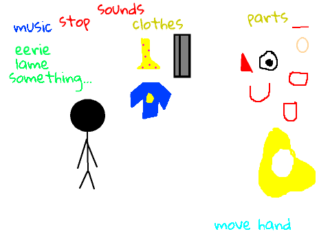 customize the person
