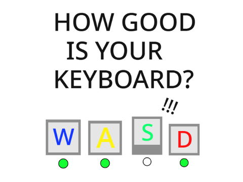 How good is your keyboard?