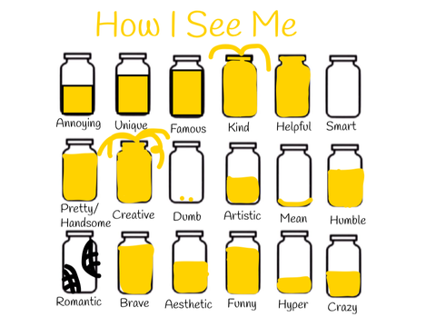 How I See Me