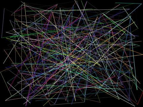 Modern Art Generator