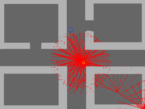 basic walking/avoiding  AI
