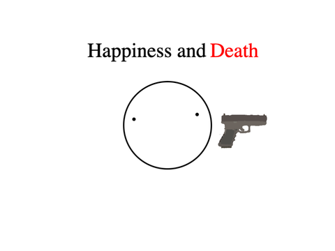 Happiness and Death