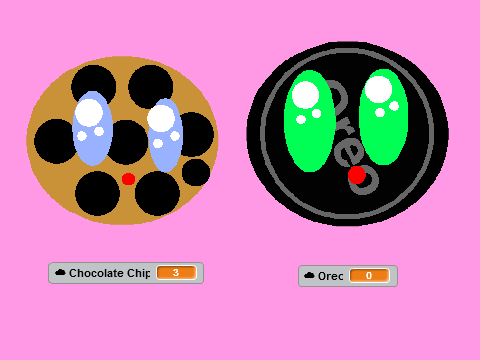 Cookie Poll