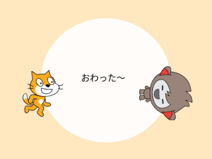 戦い