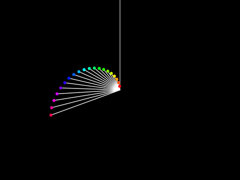 Harmonic Pendulum Wave