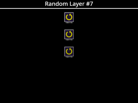 Post-Awareness Layer #7