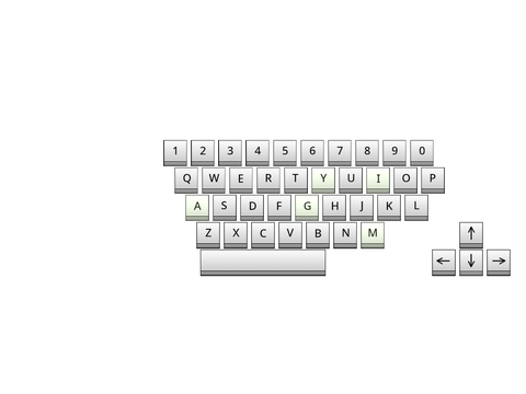 Keyboard Tester