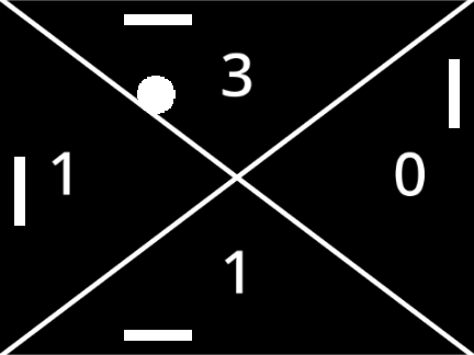 4-Player Pong