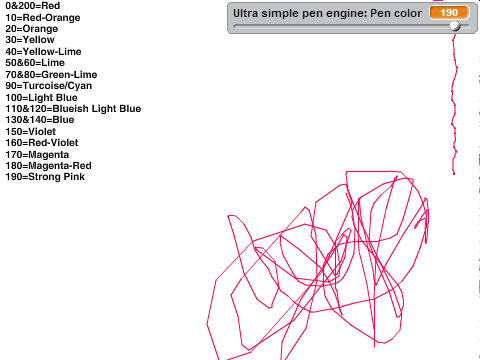 Ultra simple pen engine