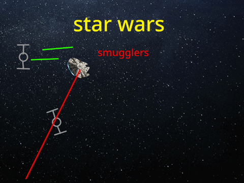 star wars: smugglers