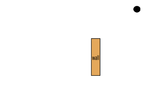 Player Test