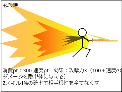 キャラ募集＝3＝ remix-2