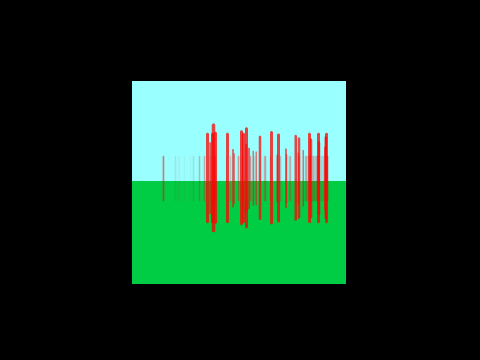 Simple 3D in 3 scripts!!!! NO TRIG!!!!!