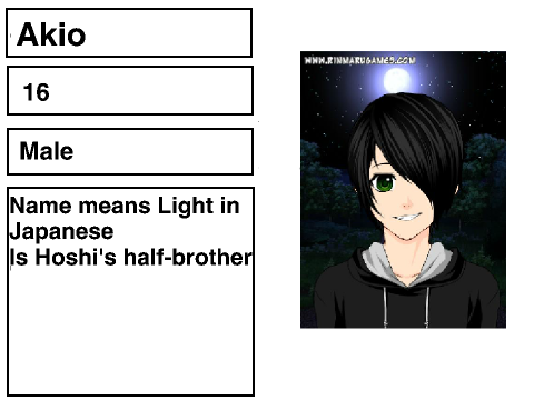Kenoe - Character sheet remix-2