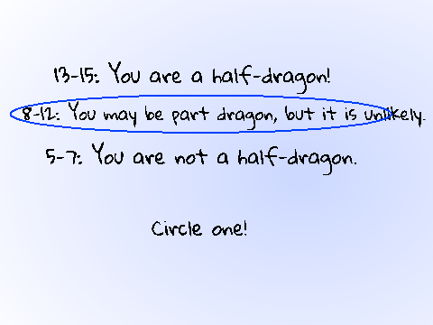 How Dragon Are You? 
