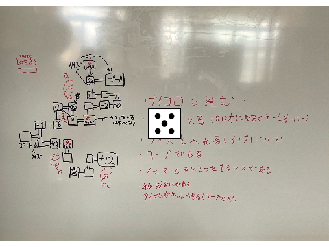 サイコロ