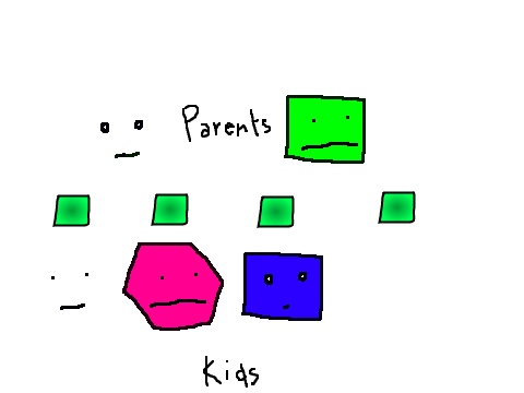 selective breeding