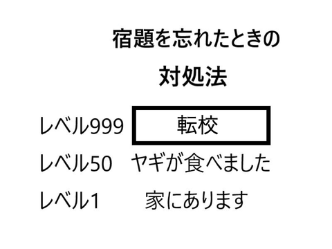 ボケた