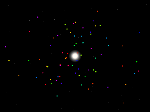 Quick solar system experiment