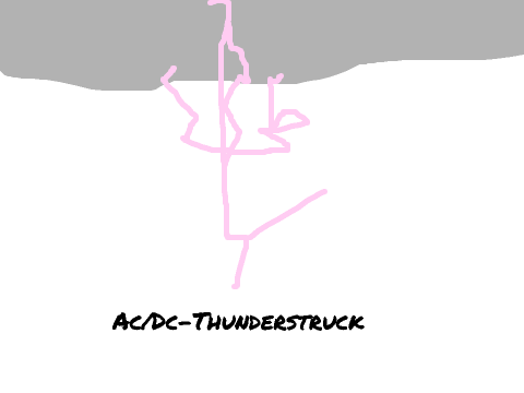 AC/DC-Thunderstuck by Kevin