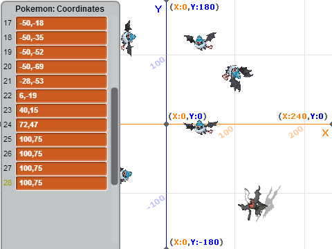 The Pokemon Swoobat/Darkrai Obstacle Course Design