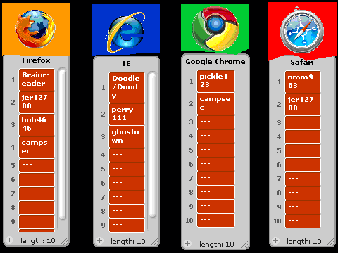 Add_your_name_to_your_favorite_web_browser!!![1][1]