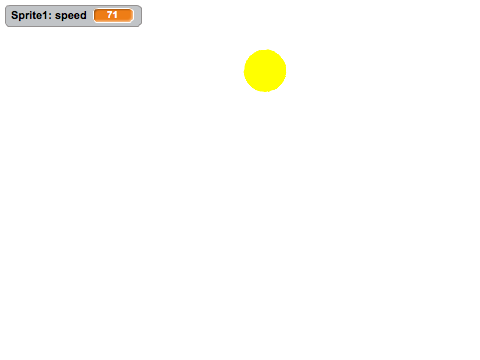 Bouncing ball