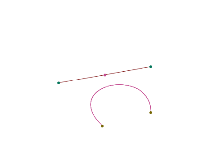 Bezier Curve Cubic Formula