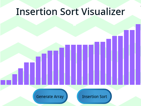 Insertion Sort Visualizer