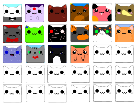 add yourself as a cat >:)