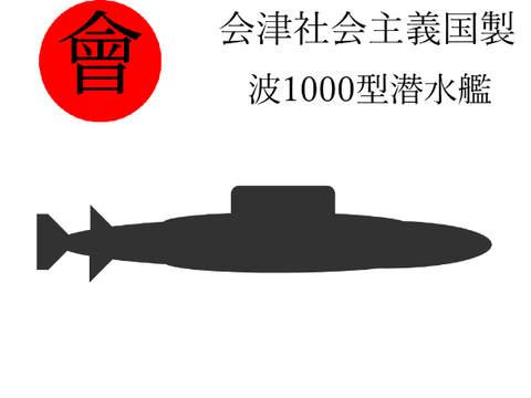 波1000型潜水艦