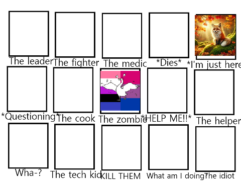 Who would you be in a Zombie Apocalypse? >:)