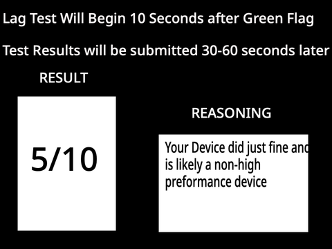 Lag Test