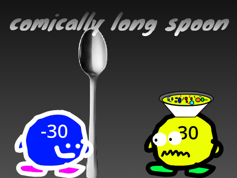 Comicly loong spoon