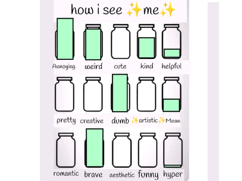 How I see ✨me✨ @TheForgottenWarrior- Edition 